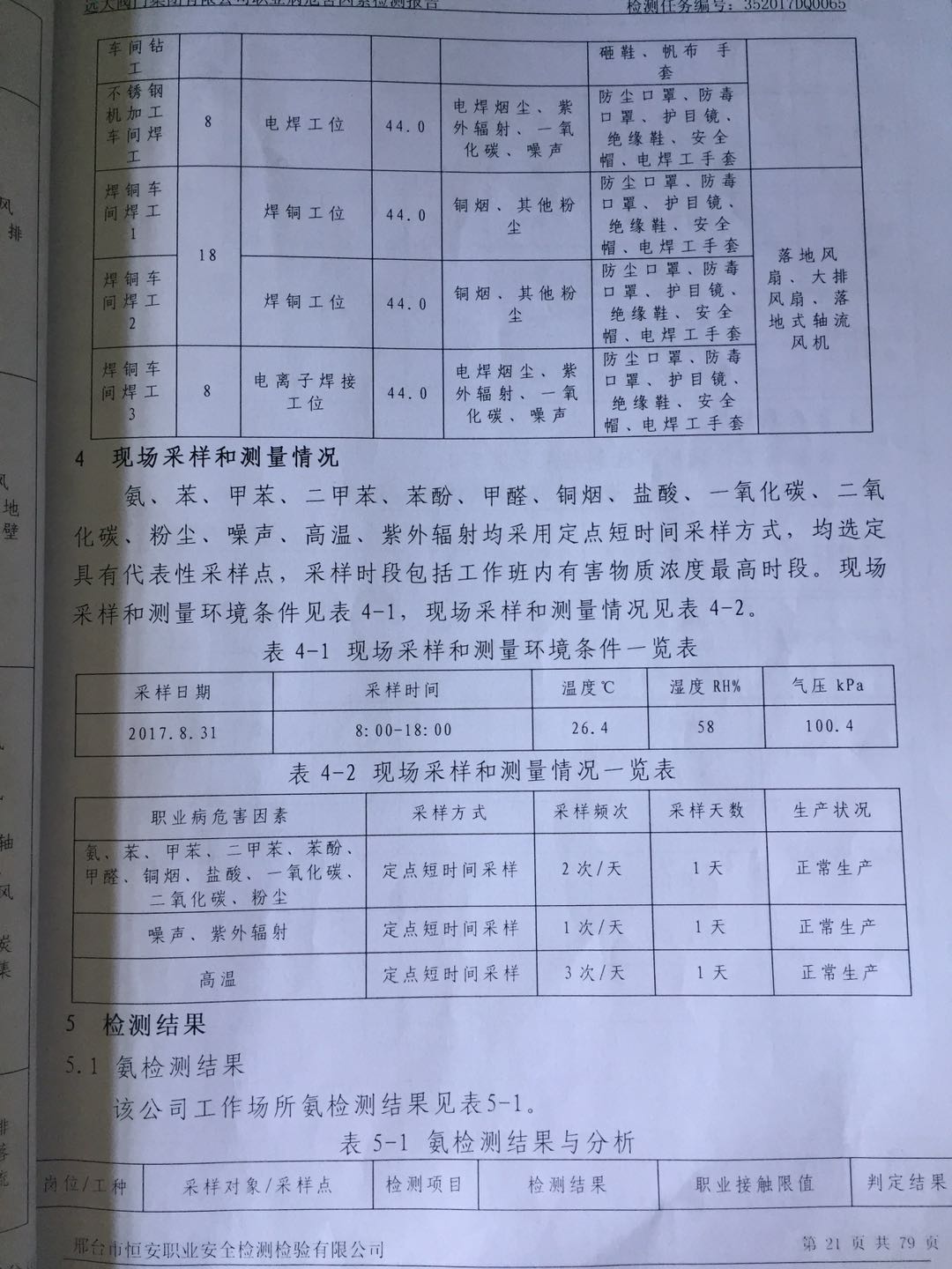 2017年度職業病危害因素檢測報告